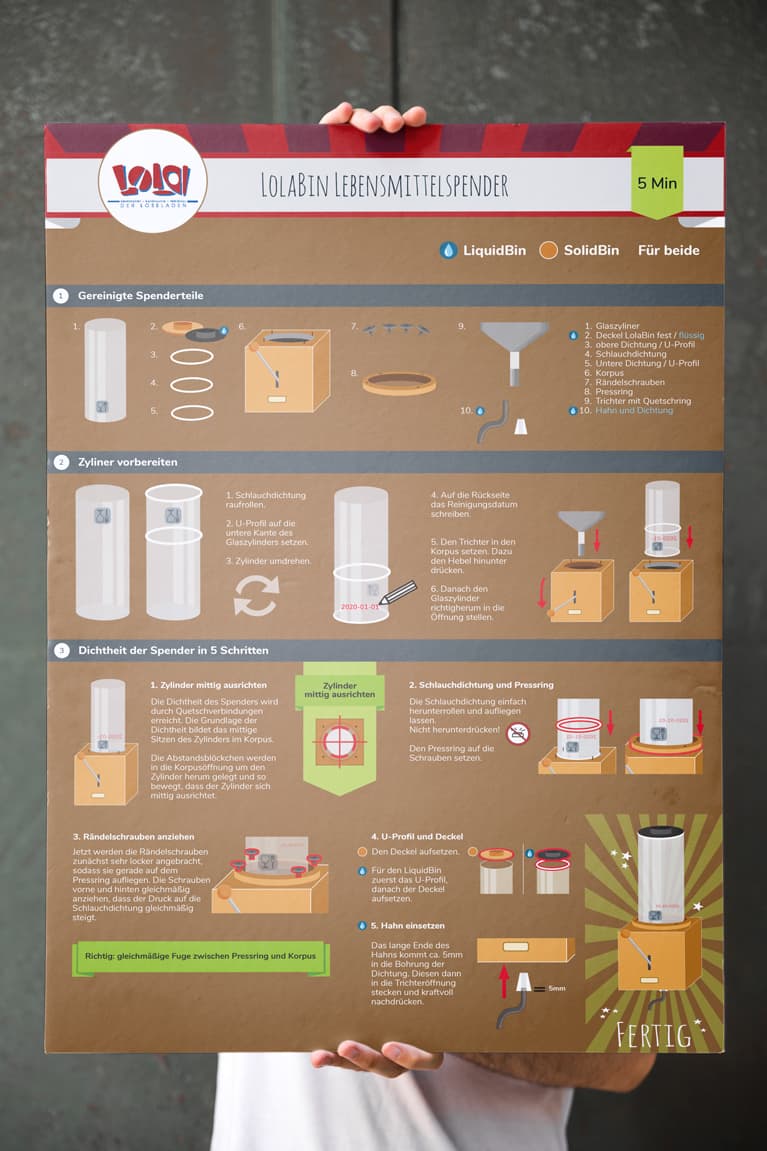 Infografiken Lola Loseladen